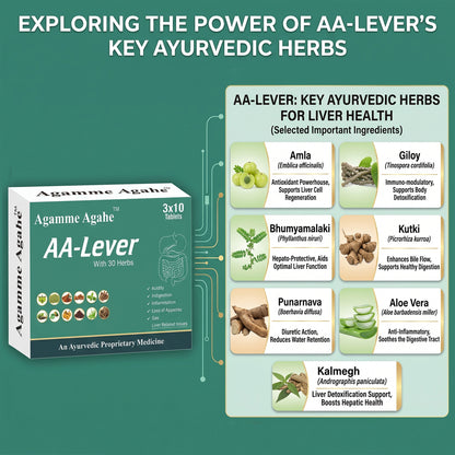 AA-Lever – Ayurvedic Lever, Acidity  & Digestion Support Tablets