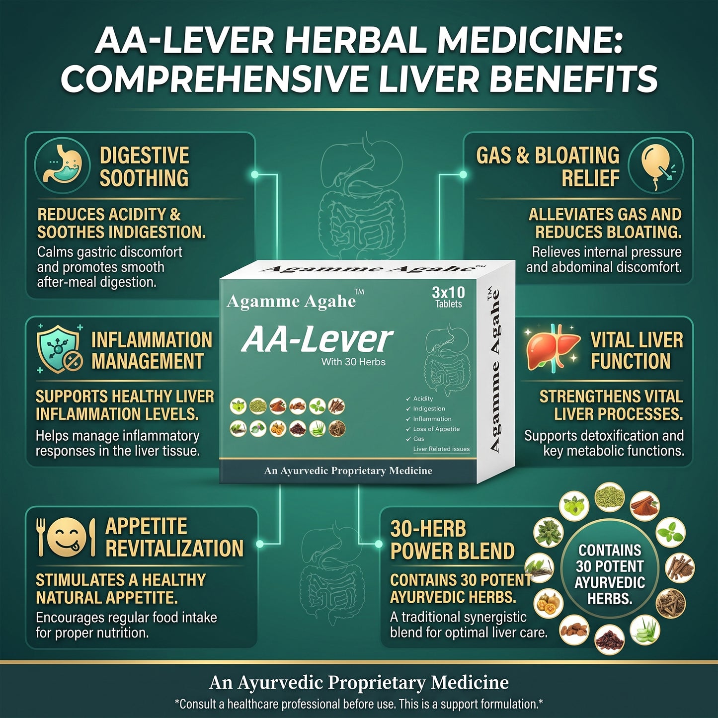 AA-Lever – Ayurvedic Lever, Acidity  & Digestion Support Tablets