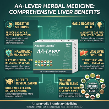 AA-Lever – Ayurvedic Lever, Acidity  & Digestion Support Tablets